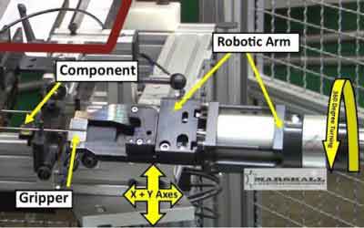 Utilization of Robotics & Automation for High-Volume Manufacturing at China Surgical Needle